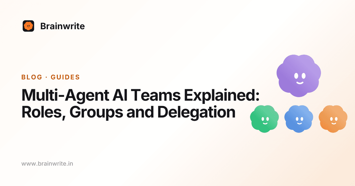 Multi-Agent AI Teams Explained: Roles, Groups and Delegation: cover art with the Brainwrite team